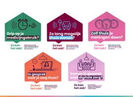 Campagne #zokanhetook stimuleert wijkverpleging tot gesprek digitale zorg